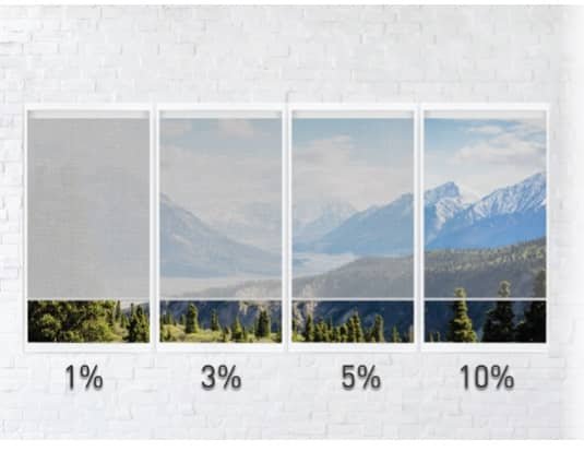 La importancia de la apertura en los estores Screen